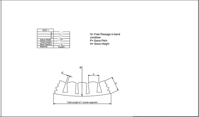 Duplex Stainless Steel 2205 Basket Sieve Screen Piece For Salt Centrifuge