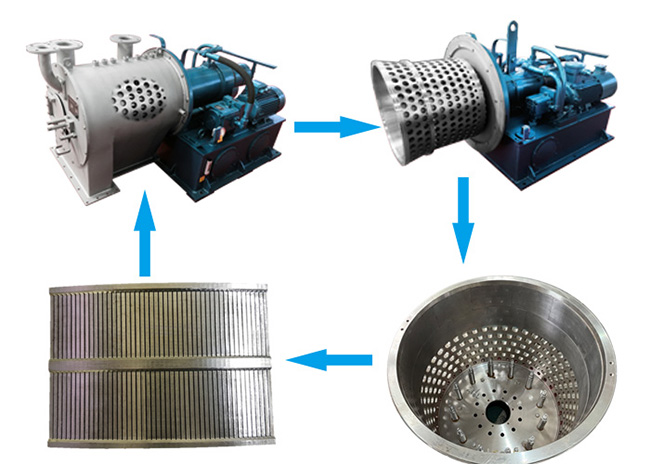 High Precision Conical and Cylindrical Baskets Of Pusher Centrifuge